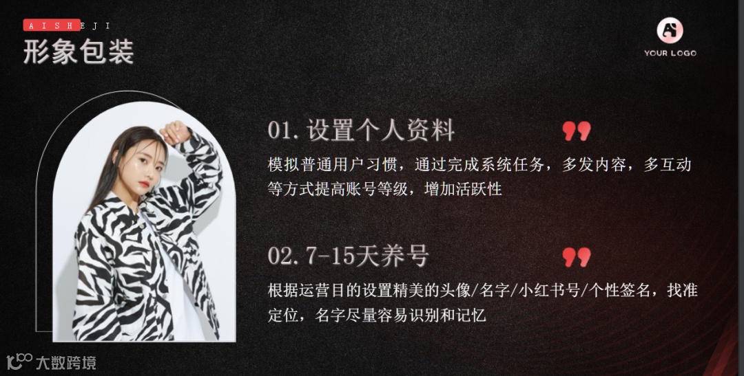 小红书运营培训手册