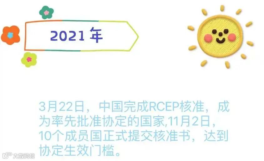 RCEP农产品准入知多少?