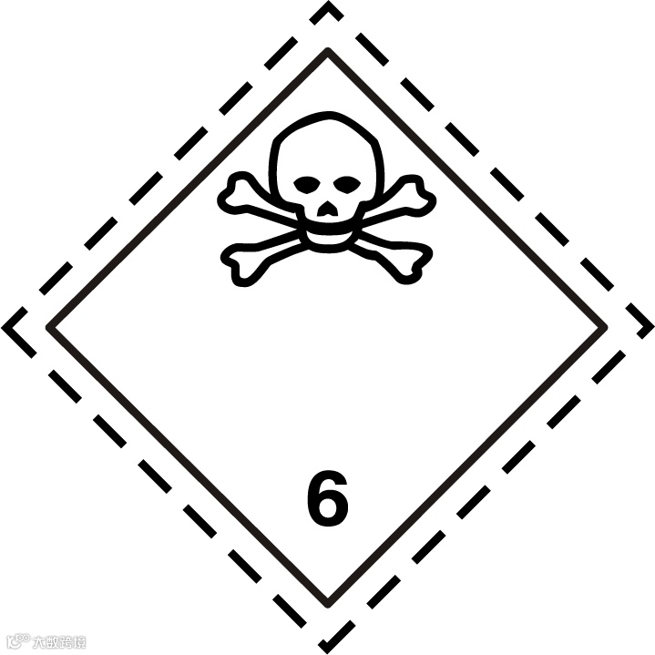 注意!这些食品添加剂还是危险化学品