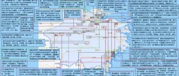 不知道大家对产业带了解多少？今天分享的是浙江跨境电商产业带地图，一图了解浙江产业带