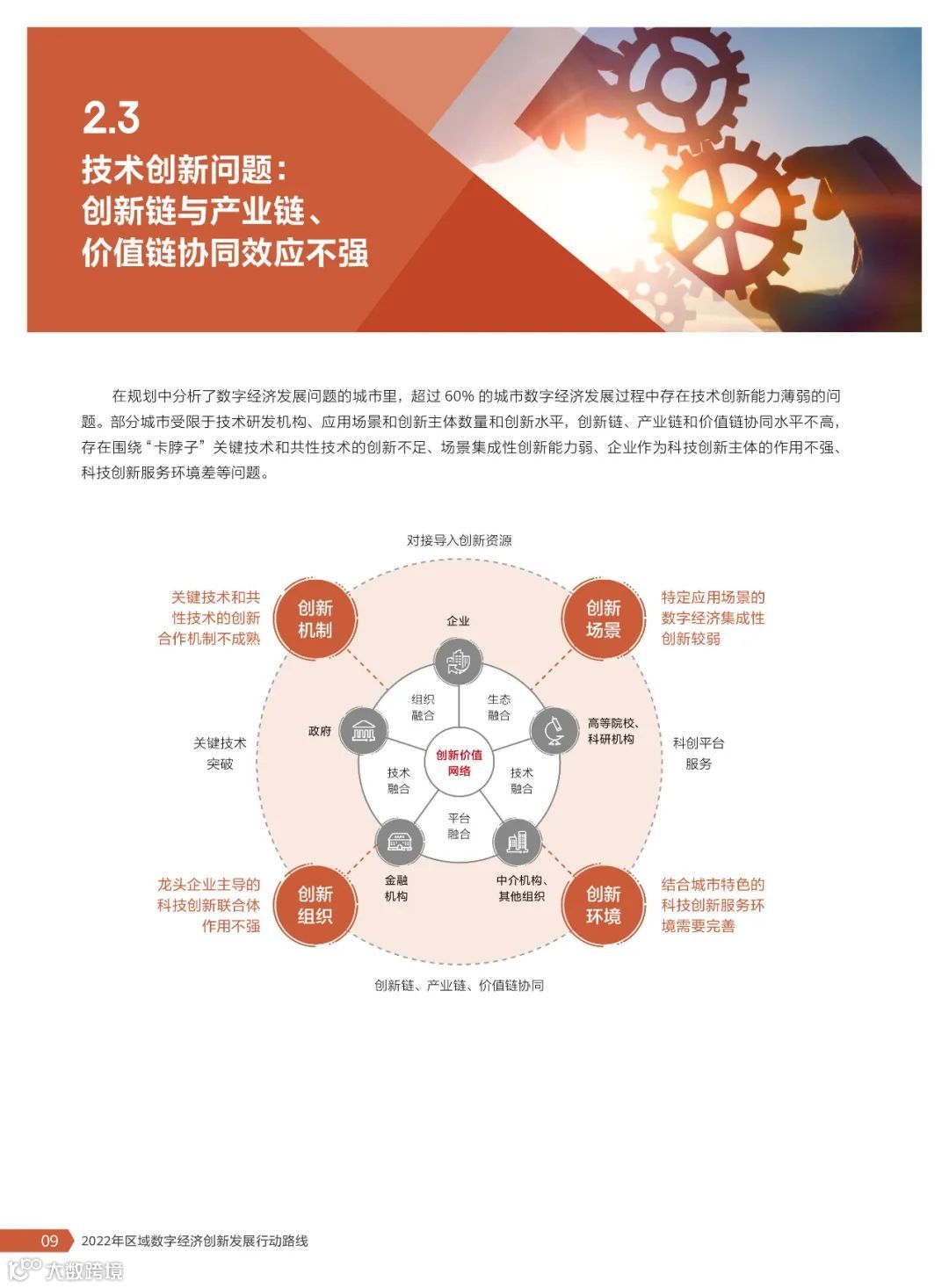 2022年区域数字经济创新发展行动路线