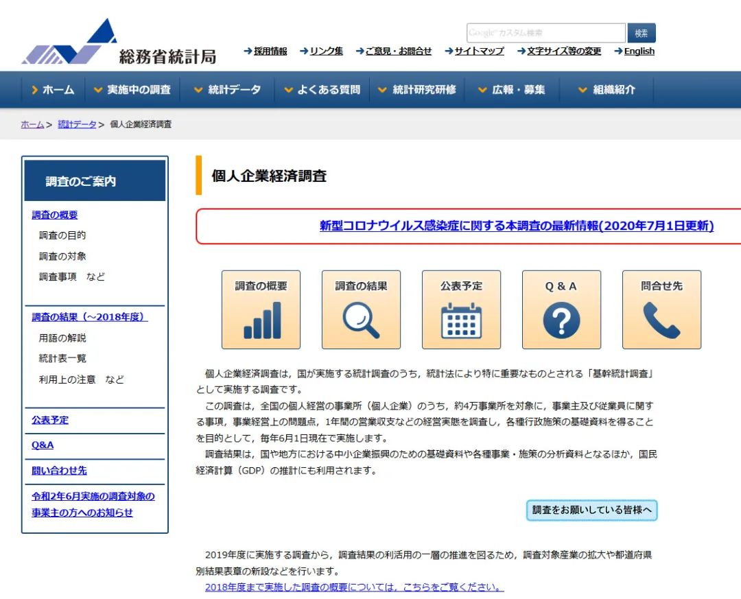 外贸经验:深度调查分析国外客户背景信息的方法!