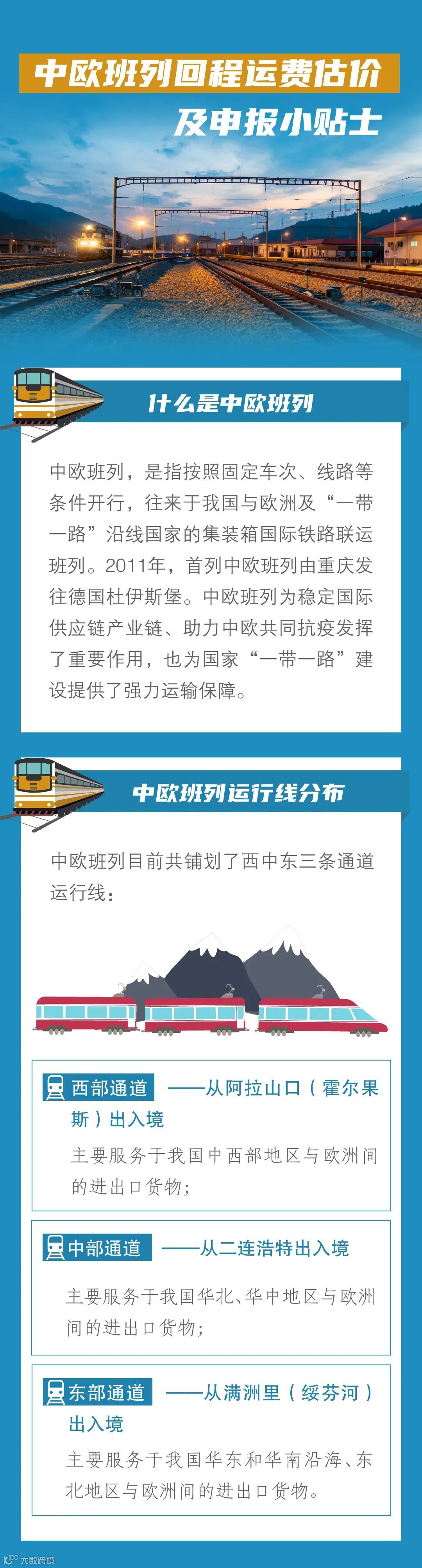 中欧班列回程运费估价及申报小贴士