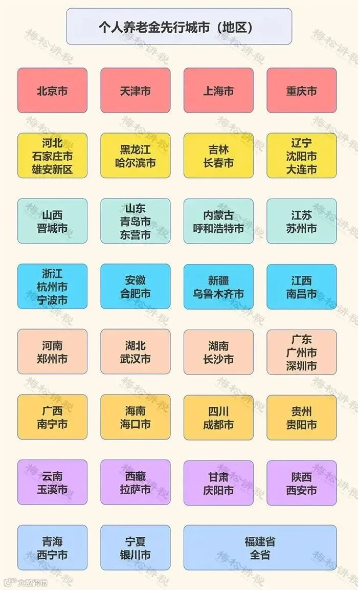 12月征期来了!个税新增3项优惠!3项社保缓缴再延长!小规模纳税人免征增值税+工会经费全额返还+免征残保金等11项政策即将到期!