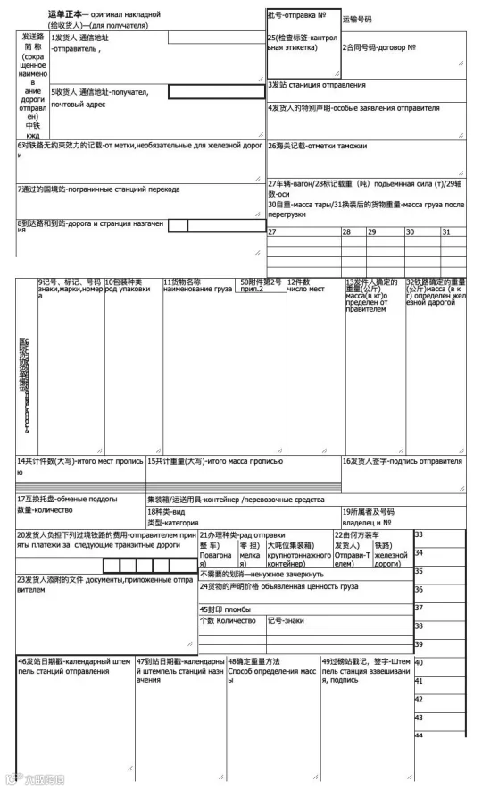 单证18步流程全解析+单证模板