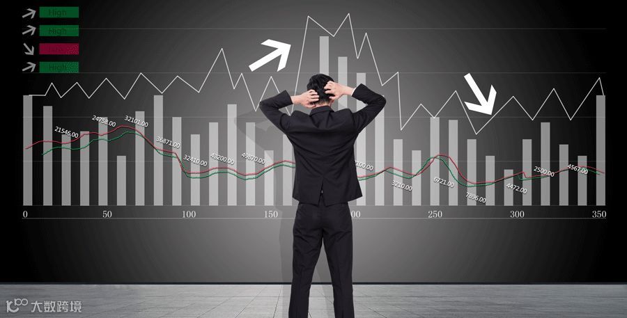 亚马逊：懂了那么多道理，就是不赚钱