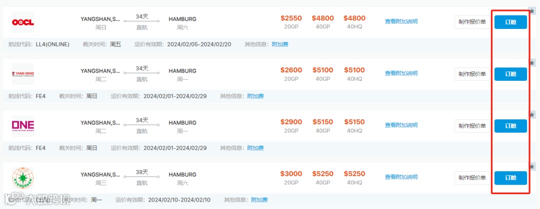 暂定一年!欧盟启动红海护航,可行?