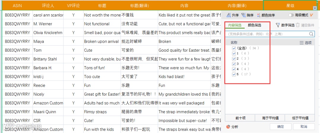 如何充分利用review信息进行亚马逊选品？