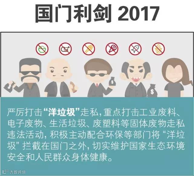 “国门利剑2017”海关重点打击五大重点领域走私行为