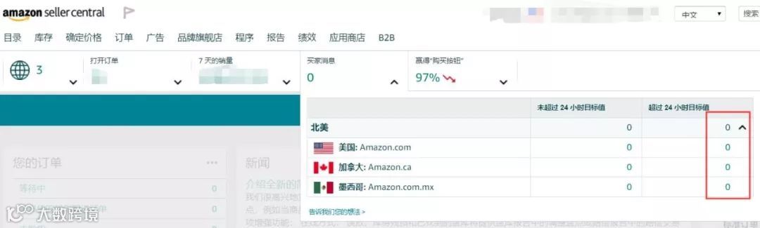 【实操】如何让“Global Data工具”显示在导航下方？