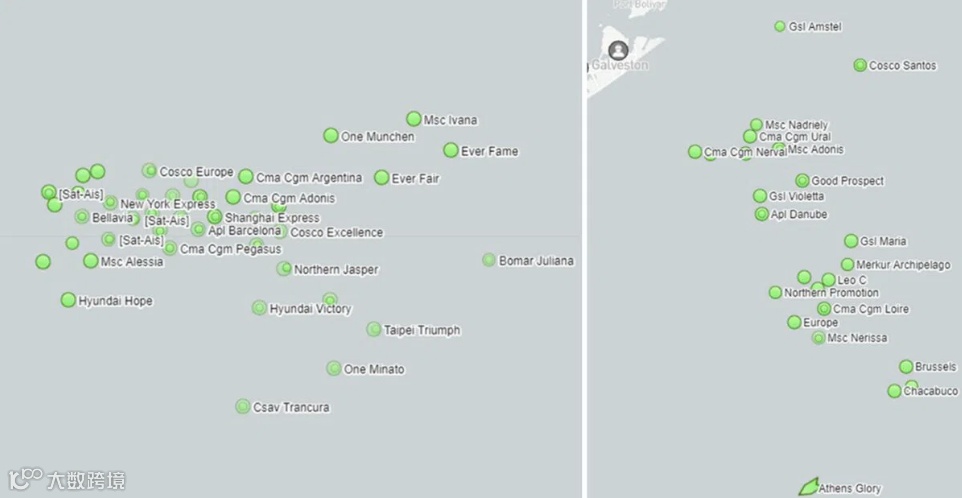 几乎清零！洛杉矶/长滩港外集装箱船排队数量降至两年来最低水平