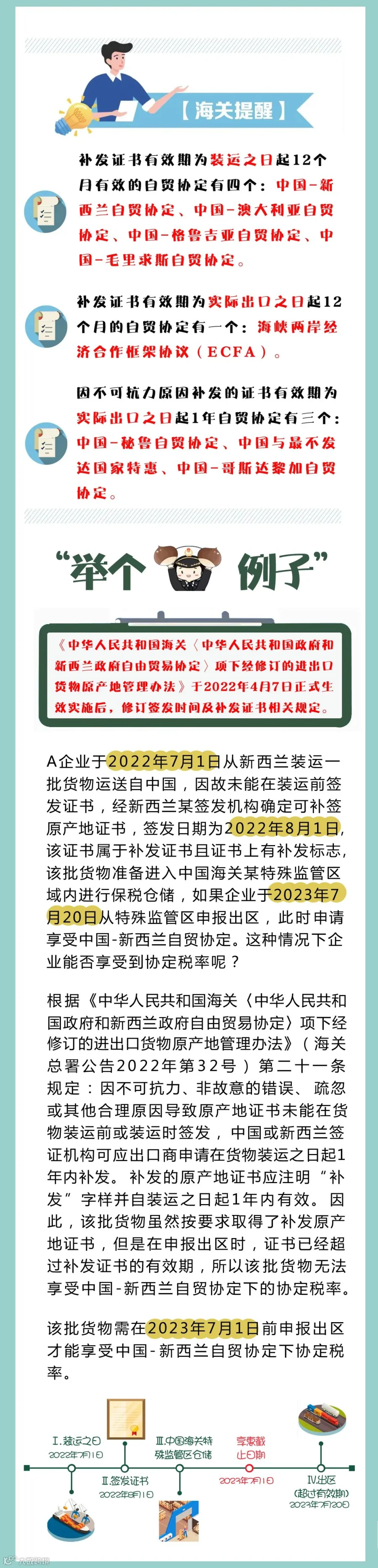 进口货物关税享惠时，还应关注这几点
