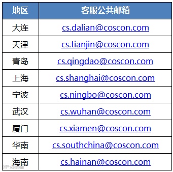 共克时艰!船公司和码头相继宣布豁免滞期费,并增加额外免箱、免堆期!