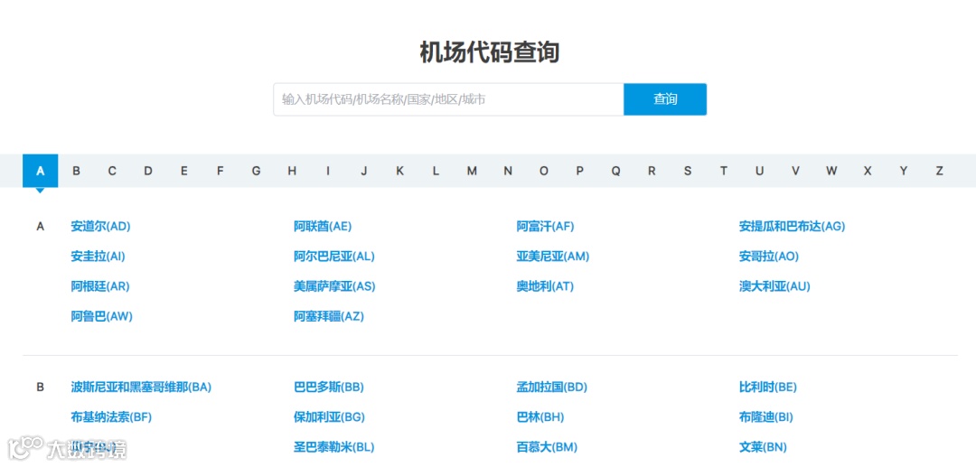 最新数据，全球航空货运需求如何？