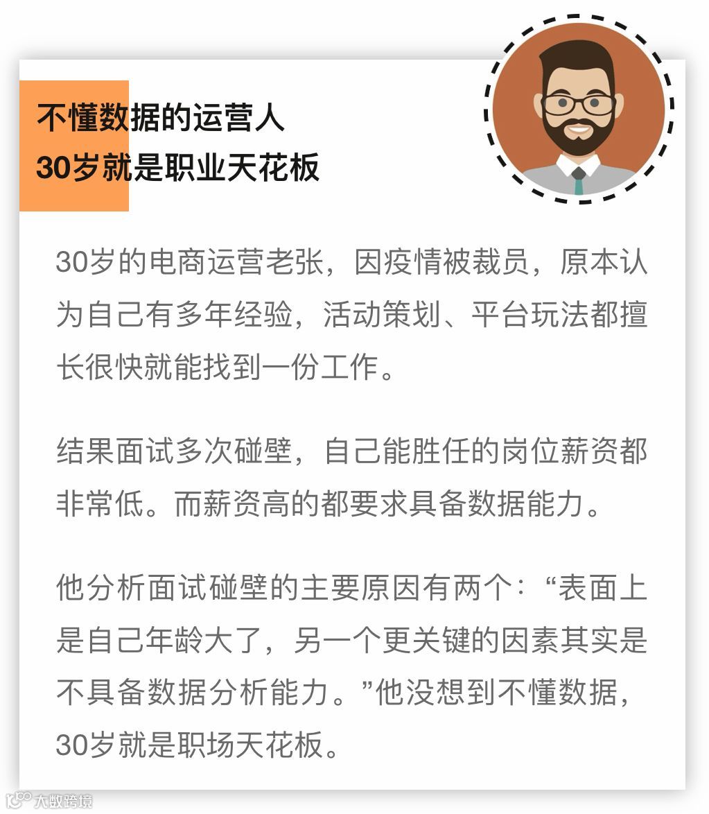 亚马逊：懂了那么多道理，就是不赚钱