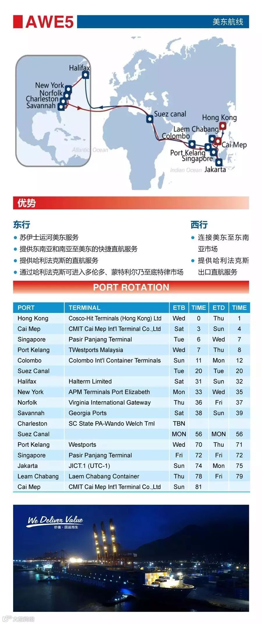 一天内发布24条航线，这家船公司还能再牛B一点吗？