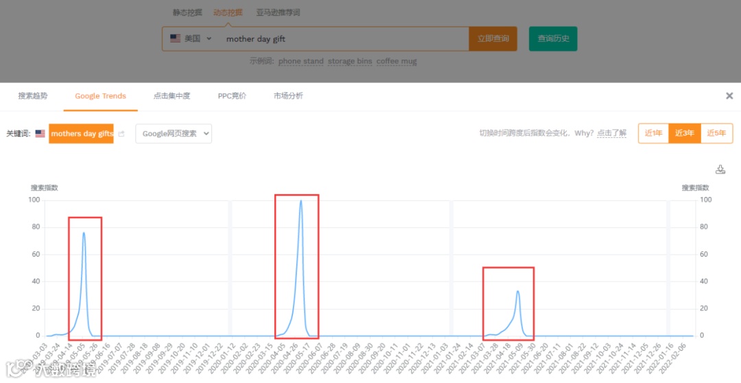 女性朋友都喜欢收到哪些节日的礼物？