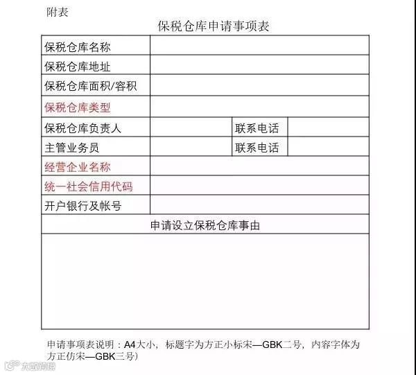 注意!申请海关保税监管场所的单证出新规了
