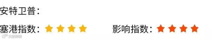 预警丨四大集装箱港口出现严重塞港，广大外贸货代企业需引起重视避免货物延误！
