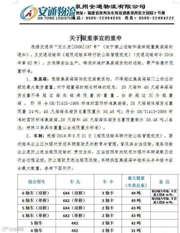 装货码头、运输公司等负责人因无锡高架侧翻事件被控制！近日物流企业通知严查超载！运费要涨了...