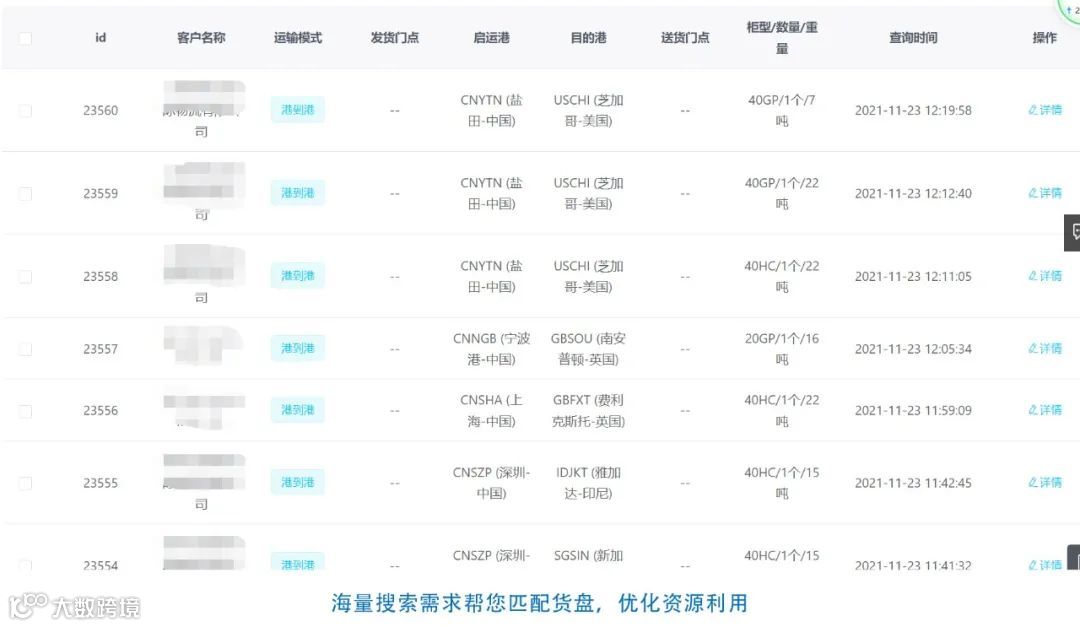 亚航易卖家会员招募火热进行中，现对货代资源方免费开放注册！