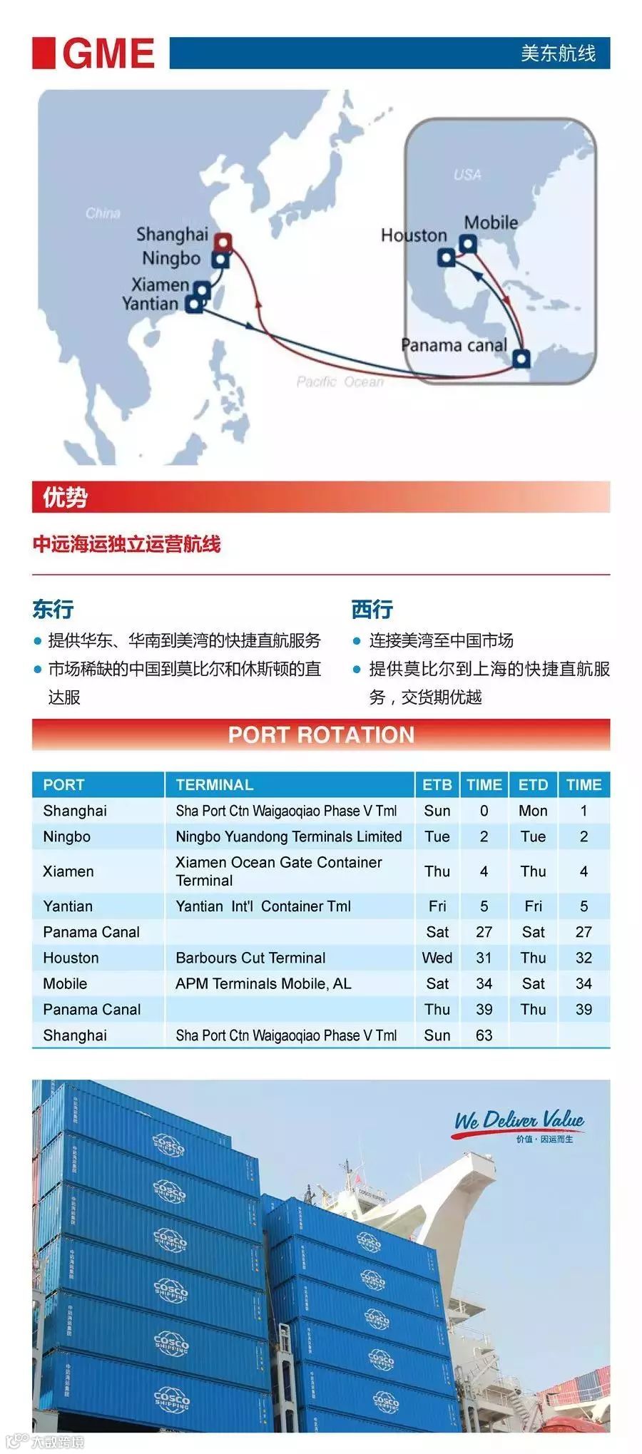 一天内发布24条航线，这家船公司还能再牛B一点吗？