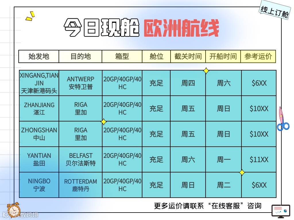 航运资讯 | 《2022中国航运发展报告》发布；加拿大劳工部长介入港口罢工事件！