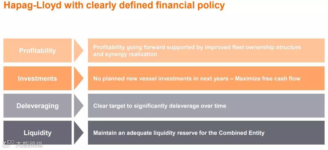 又有三家船公司发布第三季盈利财报