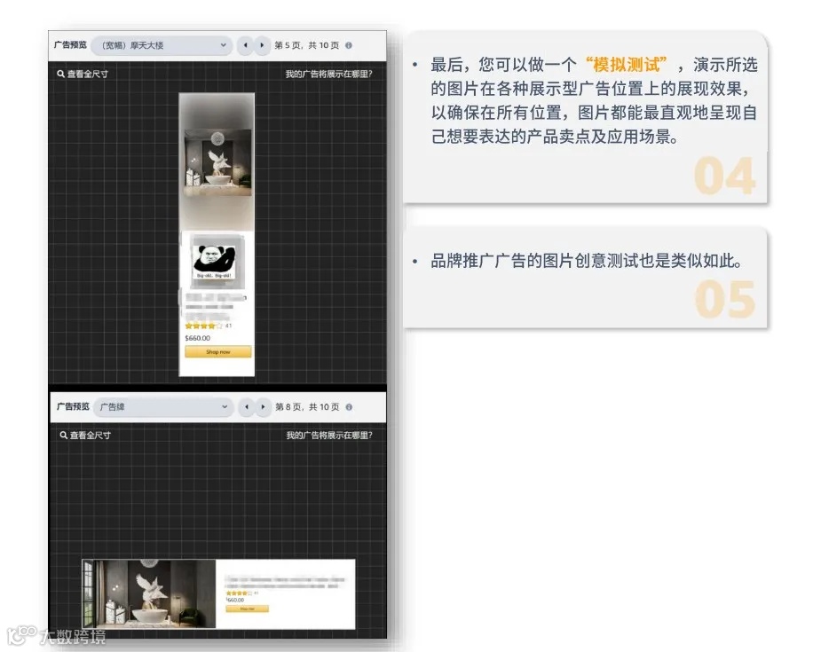 亚马逊广告：瀑布流投放步骤拆解