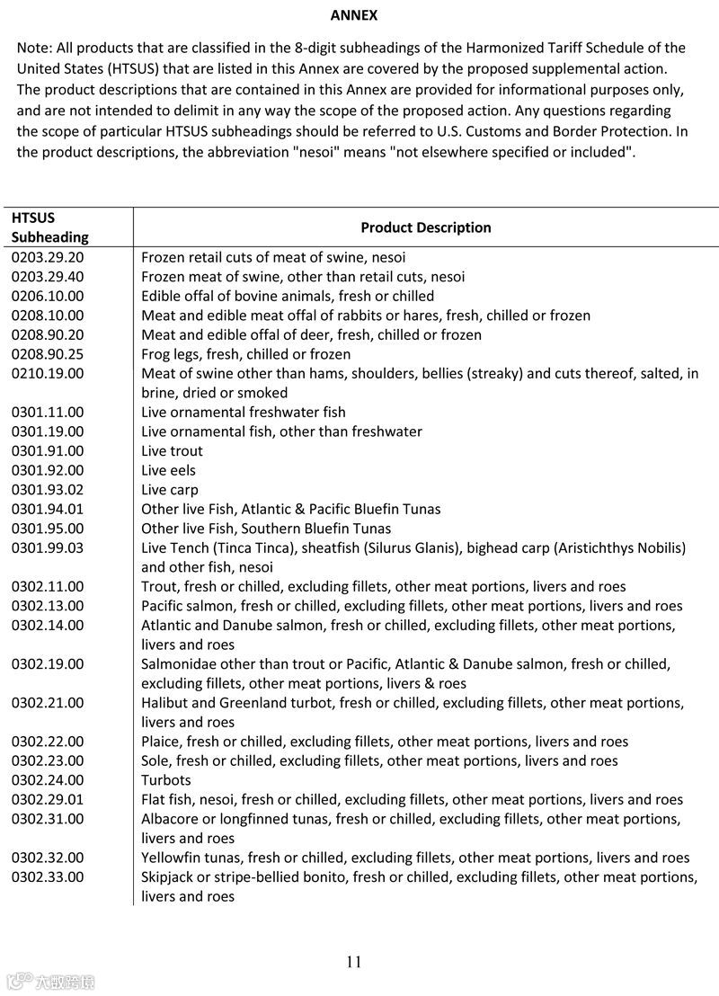 2000亿美元征税清单来了,几乎囊括所有家电家具食品服装,最快9月1日实施!
