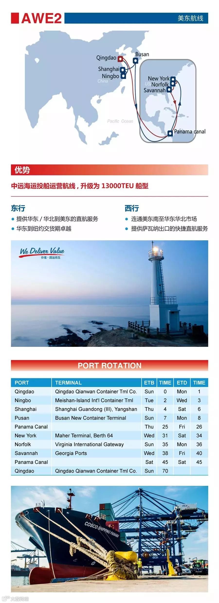 一天内发布24条航线，这家船公司还能再牛B一点吗？