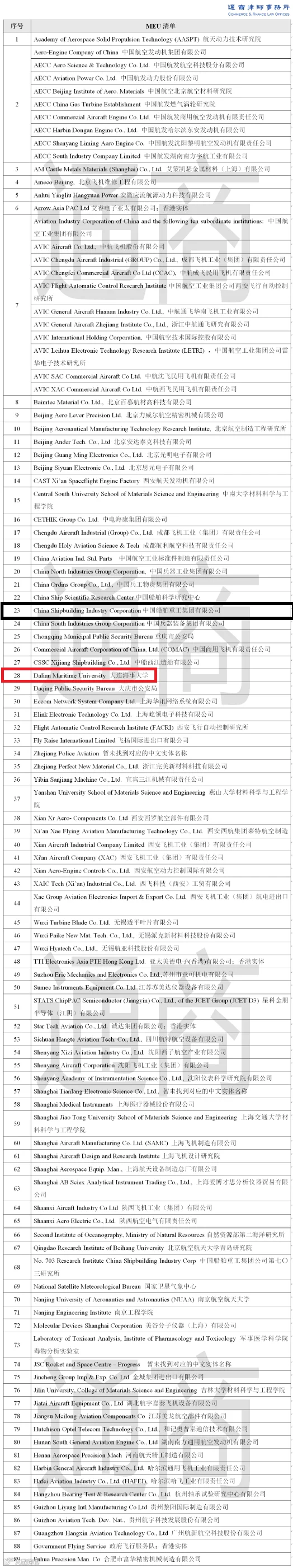又来！印度再禁 43 款应用，美国拟制裁89家中国企业！