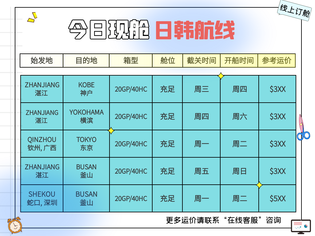 航运资讯 | 6月中国仓储指数50.7%；加拿大港口罢工持续！