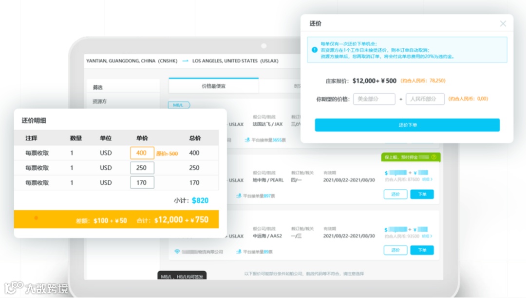 一个年薪百万的海运货代运费采购部经理透露行业秘密，你学会了吗？