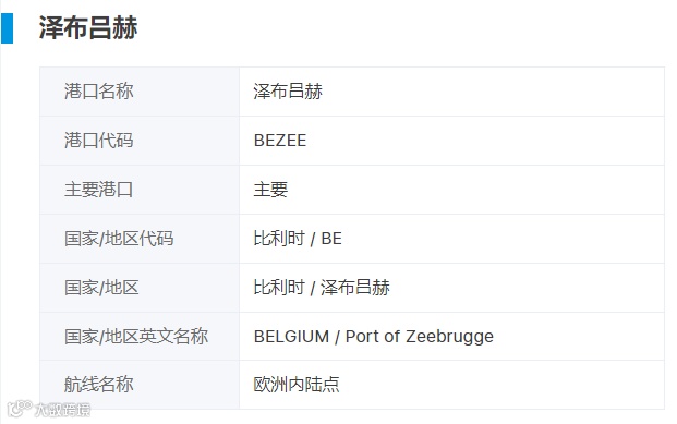 出货注意！封路围港！欧洲多国爆发抗议活动