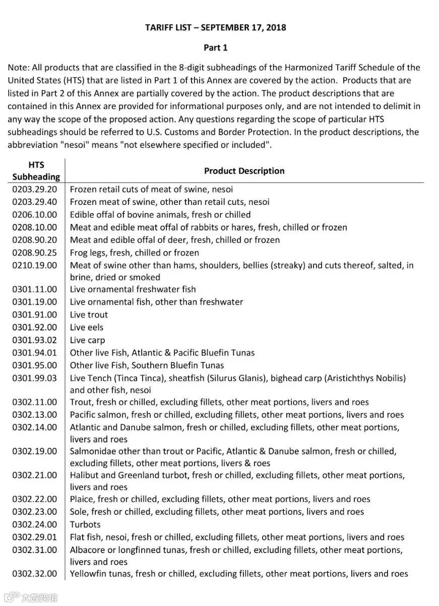 剛剛，美國宣布對2000億美元中國商品加征10%關(guān)稅，年底稅率再升至25%！