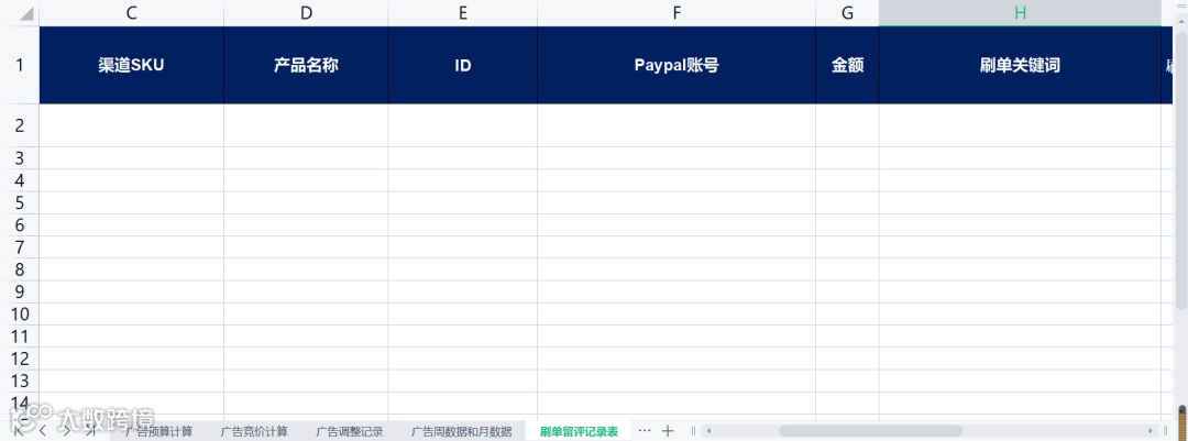 史上最强的亚马逊干货(三)--亚马逊新品广告策略表格