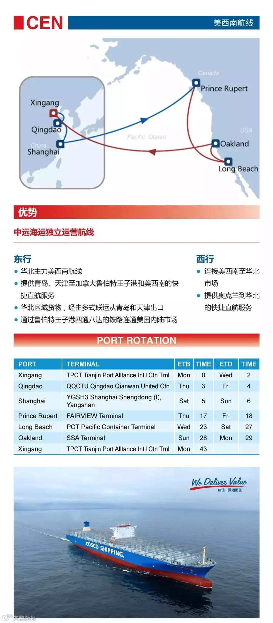 一天内发布24条航线，这家船公司还能再牛B一点吗？