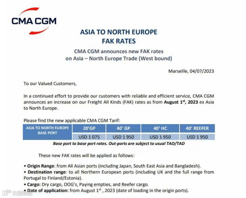 运价上涨?马士基、达飞等多家船公司调整FAK费率!