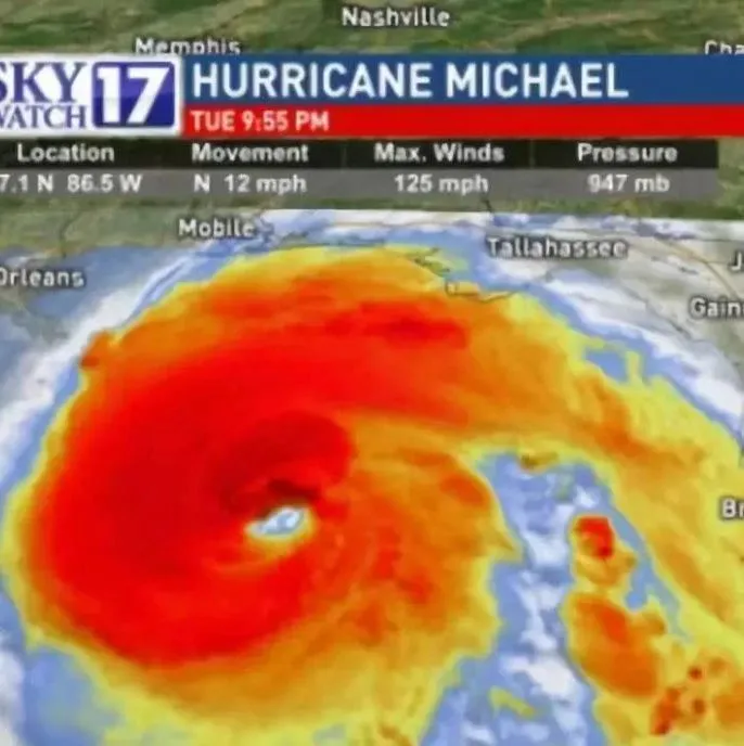 最强飓风凶猛袭击美国东南沿岸，众多港口被迫关停！