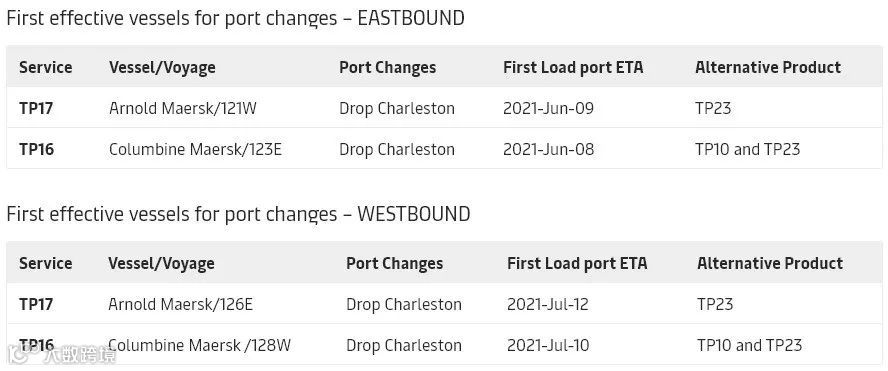 拥堵和延误推迟了三项跨太平洋服务后,2M联盟又宣布停航