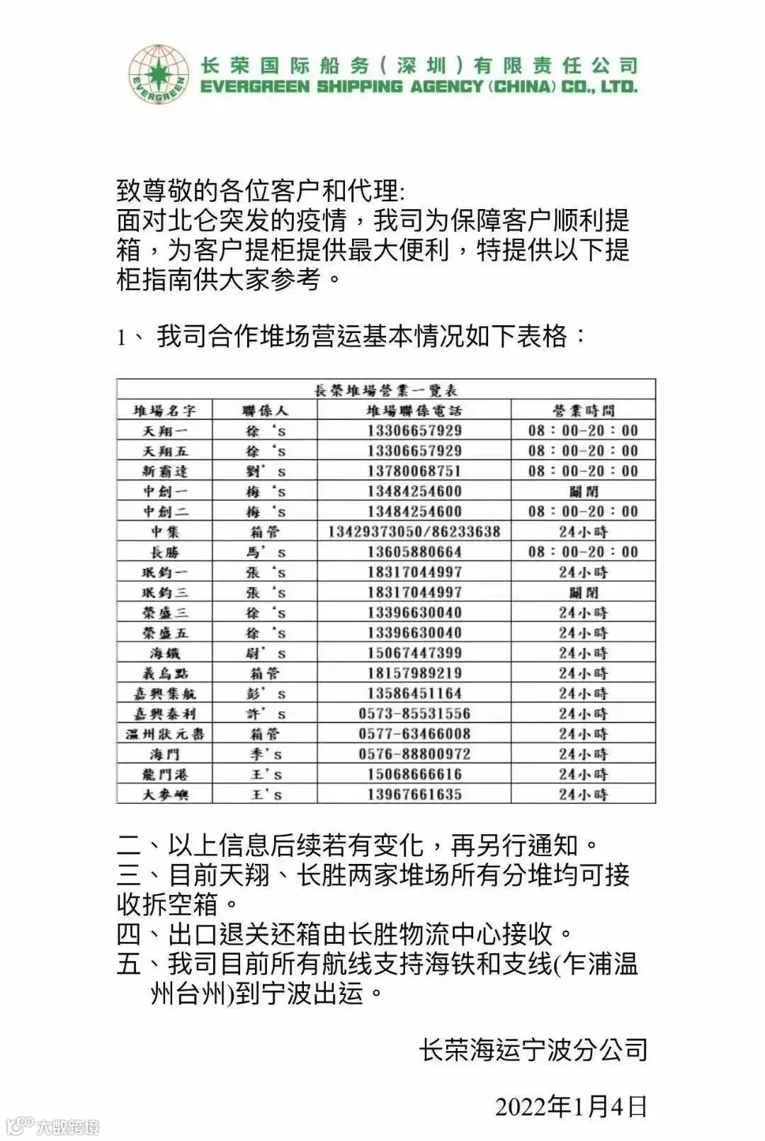 全省各地对往来宁波北仑的集卡车不得实施劝返或禁入等限制性措施！船公司发布提柜指南！