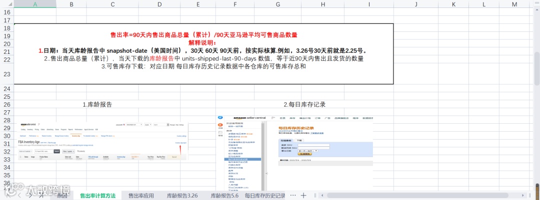 史上最强的亚马逊干货(二十)--推荐进清库存群