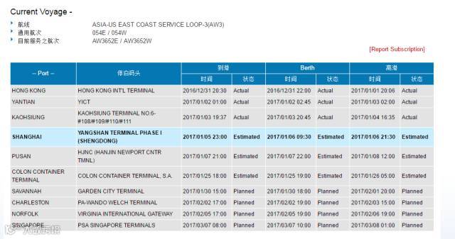 突发!突发!上海港8236TEU集装箱船靠港前突然着火