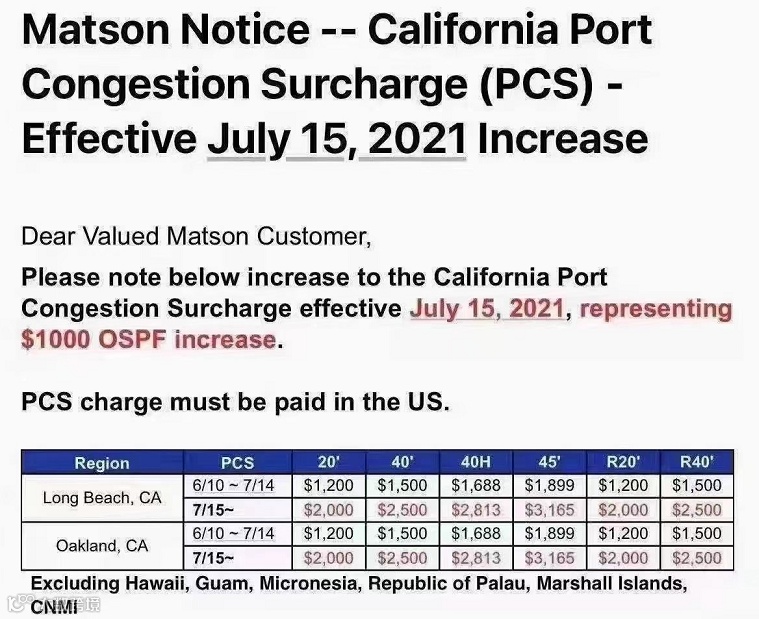 新一轮亚欧旺季附加费到来！每40尺柜2000美元