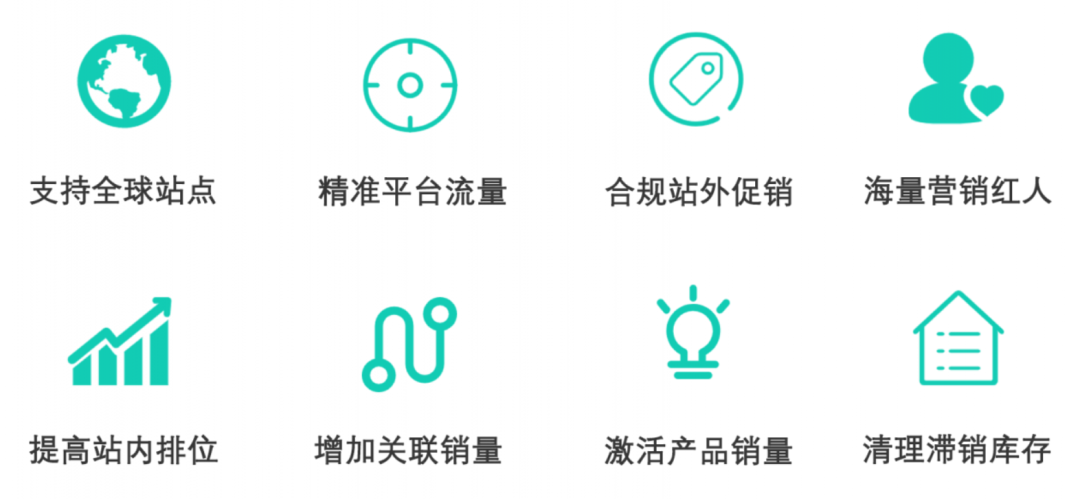 需要专业的全渠道站外推广和清库存？点击这里
