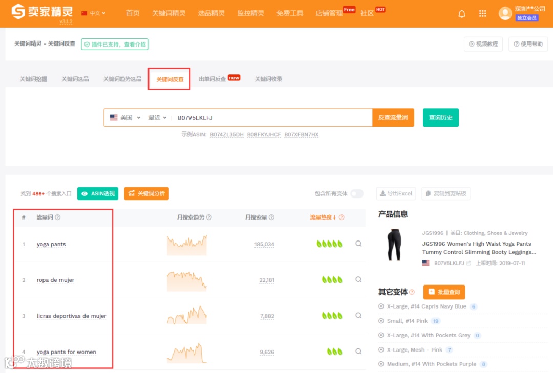 【建议收藏】教你如何找到产品的多种同义词