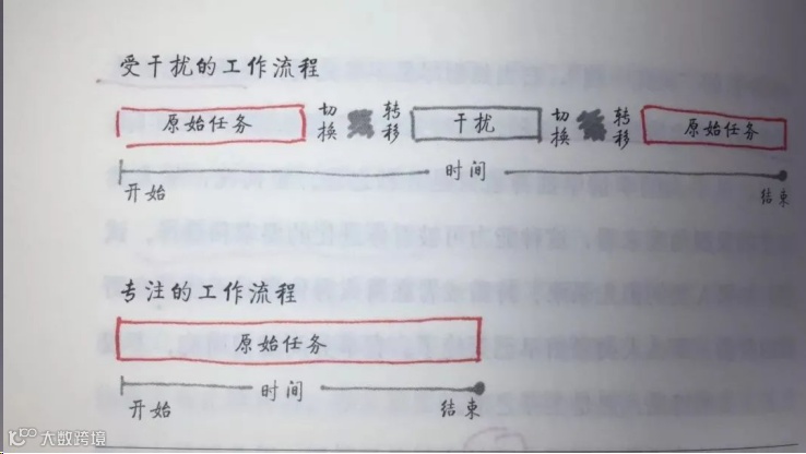 最新高转化Listing终极优化指南