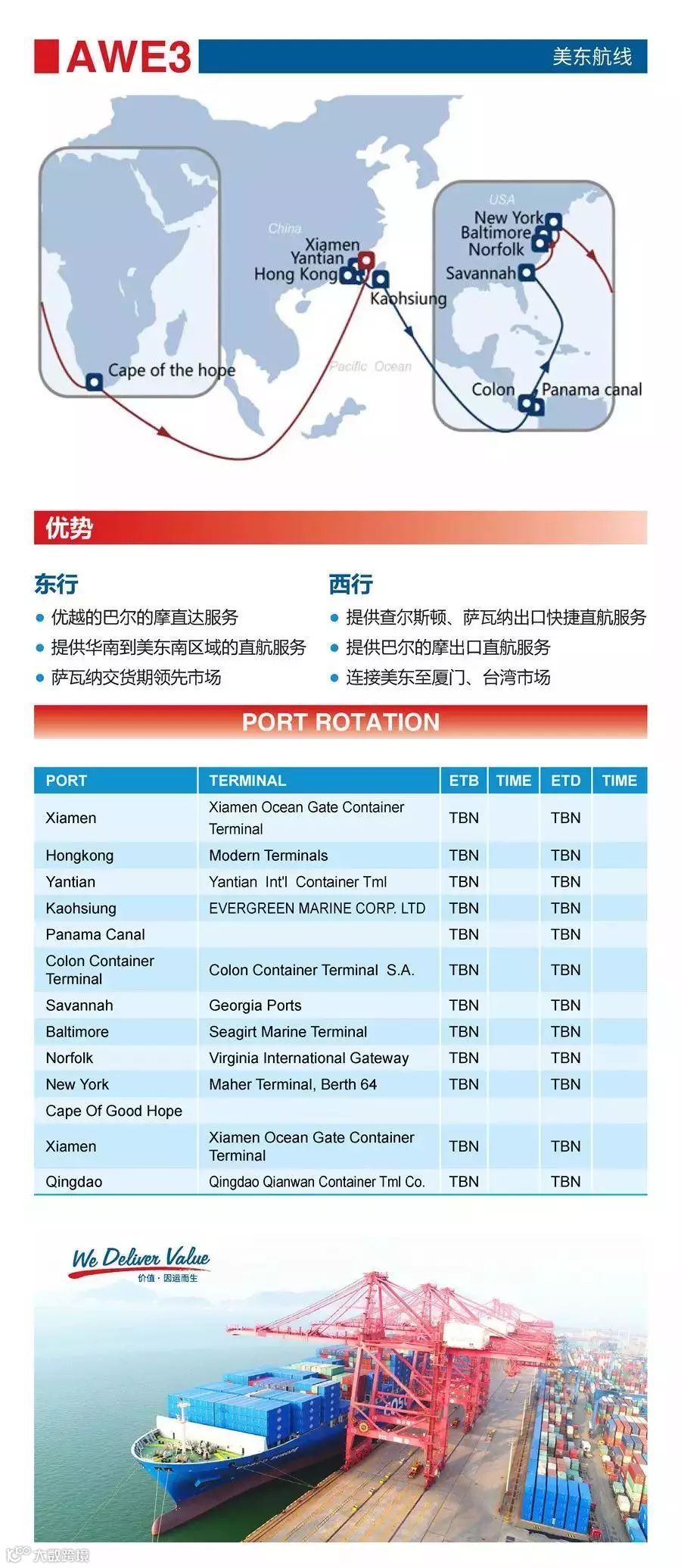 一天内发布24条航线，这家船公司还能再牛B一点吗？