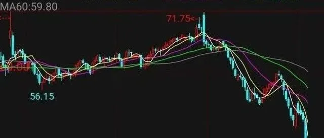 意大利封城，原油暴跌20%，美五个州宣布紧急状态…全球经济贸易危机四伏！